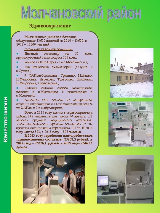 Качество жизни Здравоохранение Молчановская районная больница обслуживает 13650 жителей (в 2014 – 13600, в