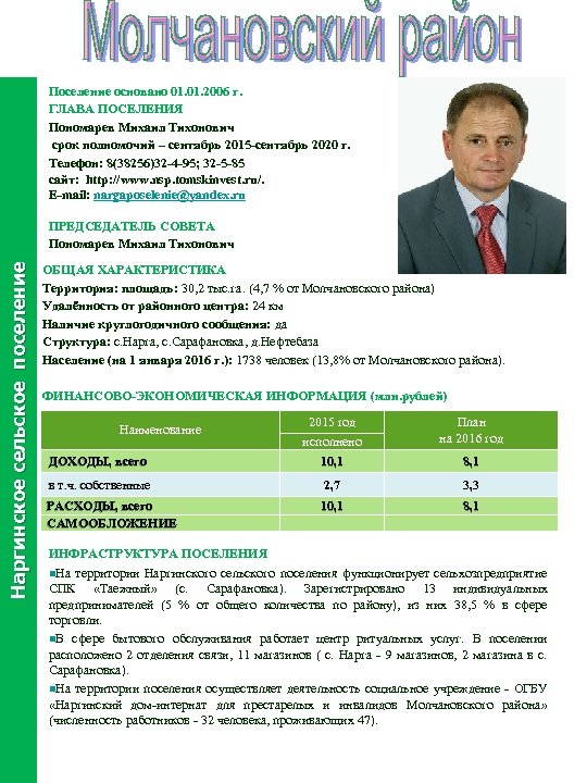 Поселение основано 01. 2006 г. ГЛАВА ПОСЕЛЕНИЯ Пономарев Михаил Тихонович срок полномочий – сентябрь