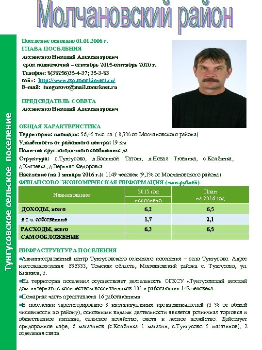 Поселение основано 01. 2006 г. ГЛАВА ПОСЕЛЕНИЯ Аксиненко Николай Александрович срок полномочий – сентябрь