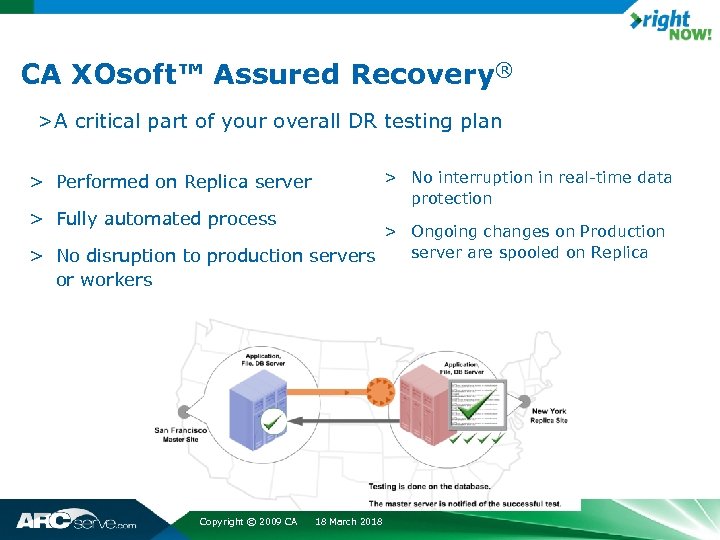 CA XOsoft™ Assured Recovery® >A critical part of your overall DR testing plan >