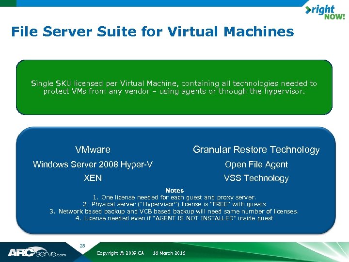 File Server Suite for Virtual Machines Single SKU licensed per Virtual Machine, containing all