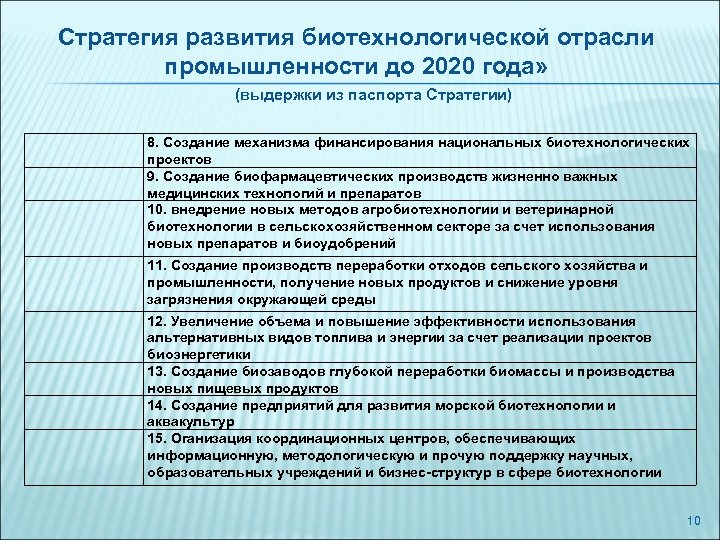 Стратегия развития биотехнологической отрасли промышленности до 2020 года» (выдержки из паспорта Стратегии) 8. Создание