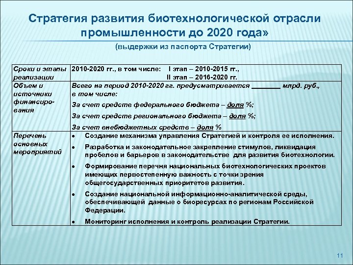 Стратегия развития биотехнологической отрасли промышленности до 2020 года» (выдержки из паспорта Стратегии) Сроки и