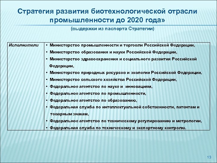 Стратегия развития биотехнологической отрасли промышленности до 2020 года» (выдержки из паспорта Стратегии) Исполнители •
