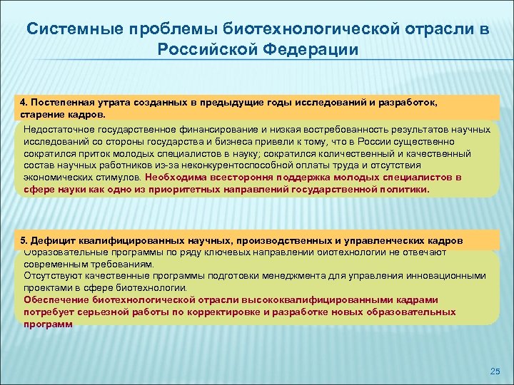 Системные проблемы биотехнологической отрасли в Российской Федерации 4. Постепенная утрата созданных в предыдущие годы