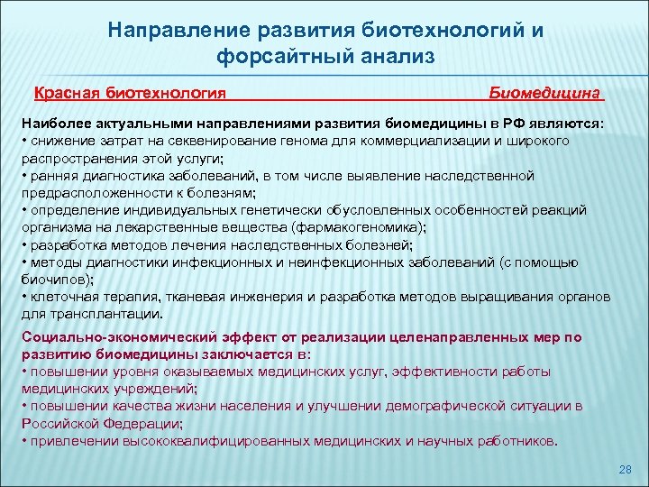 Направление развития биотехнологий и форсайтный анализ Красная биотехнология Биомедицина Наиболее актуальными направлениями развития биомедицины