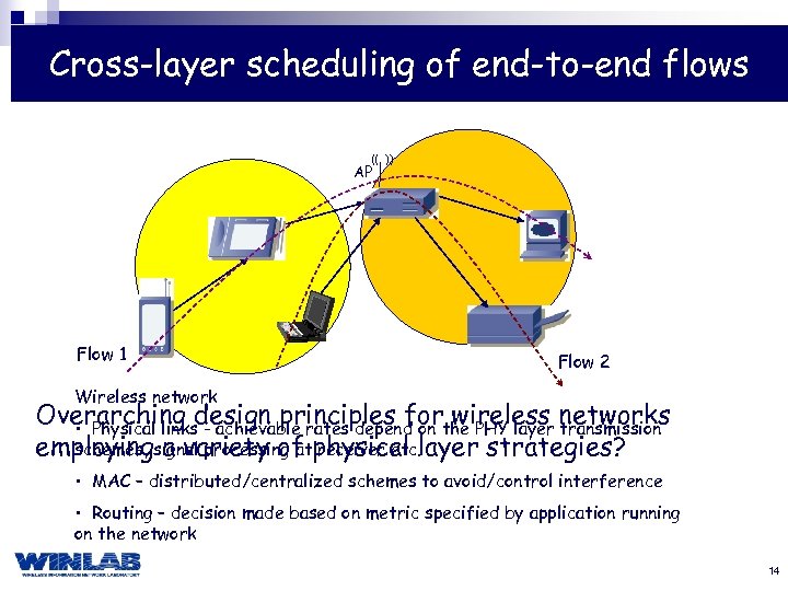 Cross-layer scheduling of end-to-end flows (( )) AP Flow 1 Flow 2 Wireless network