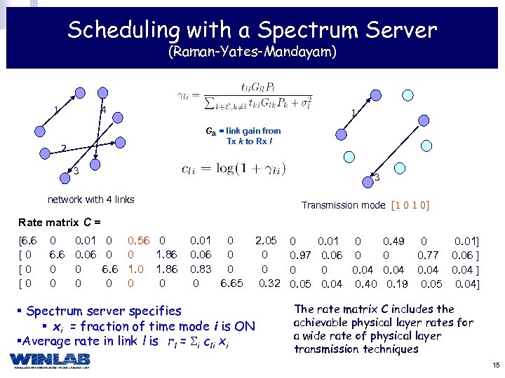 Scheduling with a Spectrum Server (Raman-Yates-Mandayam) 1 4 1 Glk = link gain from