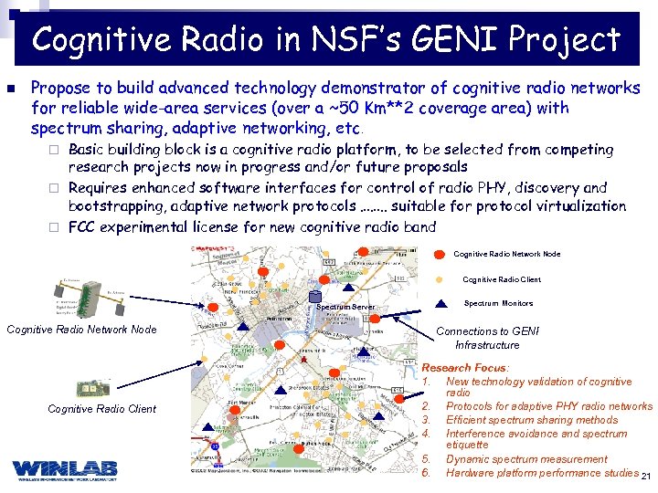 Cognitive Radio in NSF’s GENI Project n Propose to build advanced technology demonstrator of