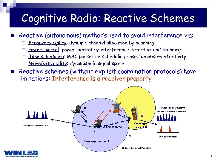 Cognitive Radio: Reactive Schemes n Reactive (autonomous) methods used to avoid interference via: Frequency