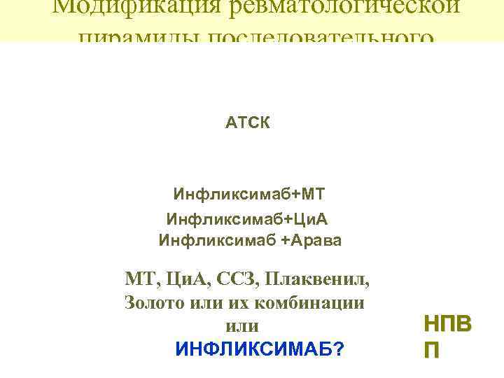 Модификация ревматологической пирамиды последовательного назначения препаратов Профессиональная Глюкокортикоиды адаптация АТСК Пихологическая реабилитация Инфликсимаб+МТ Медицинская