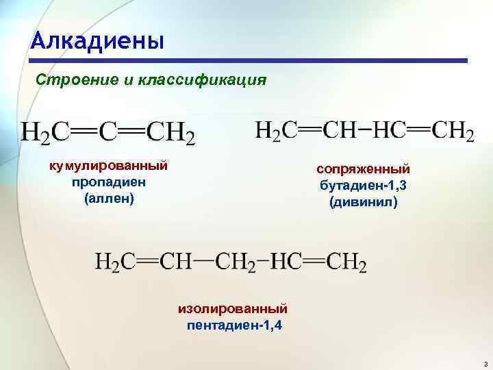 Алкадиены Строение и классификация кумулированный пропадиен (аллен) сопряженный бутадиен-1, 3 (дивинил) изолированный пентадиен-1, 4