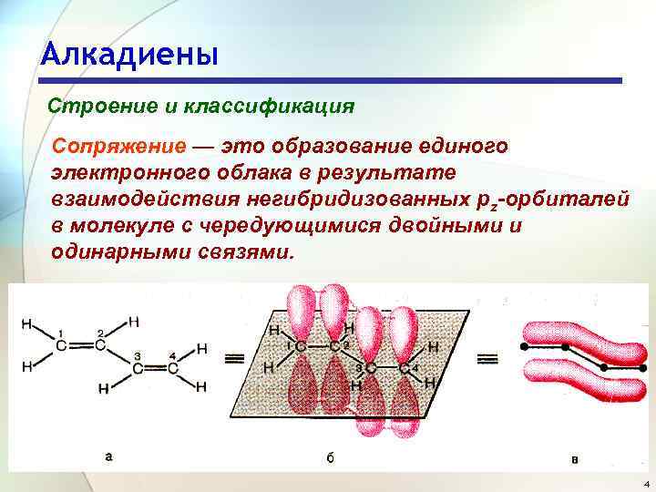 Алкадиены Строение и классификация Сопряжение — это образование единого электронного облака в результате взаимодействия