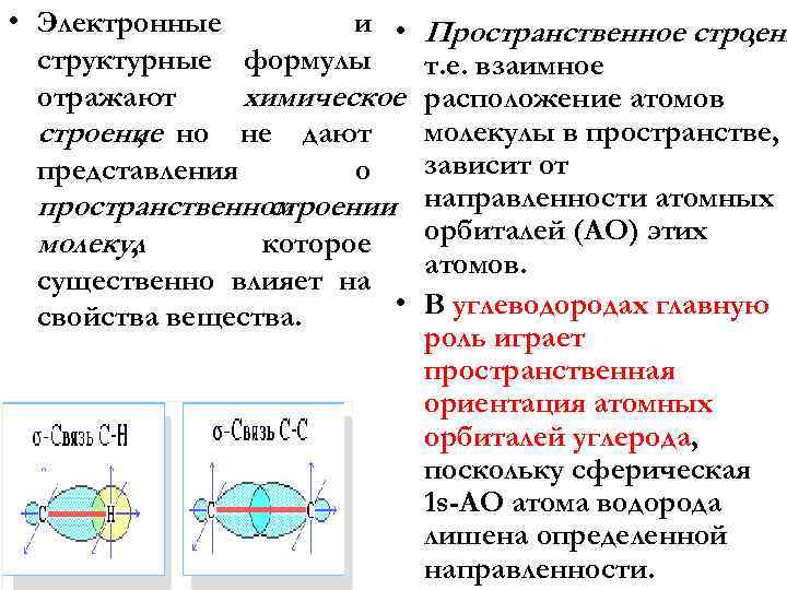  • Электронные и • структурные формулы отражают химическое строение но не дают ,