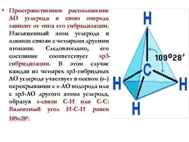  • Пространственное расположение АО углерода в свою очередь зависит от типа его гибридизации.