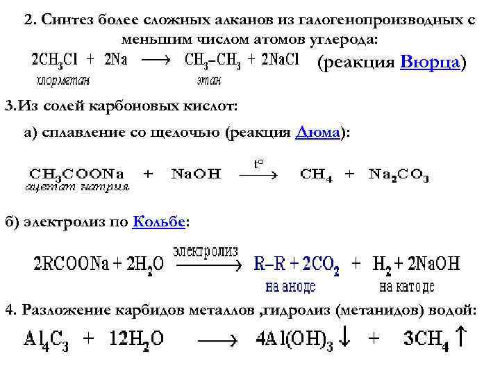 2. Синтез более сложных алканов из галогенопpоизводных с меньшим числом атомов углеpода: (реакция Вюpца)