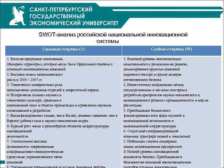 SWOT-анализ российской национальной инновационной системы Сильные стороны (S) 1. Богатые природные ископаемые, обширная территория,