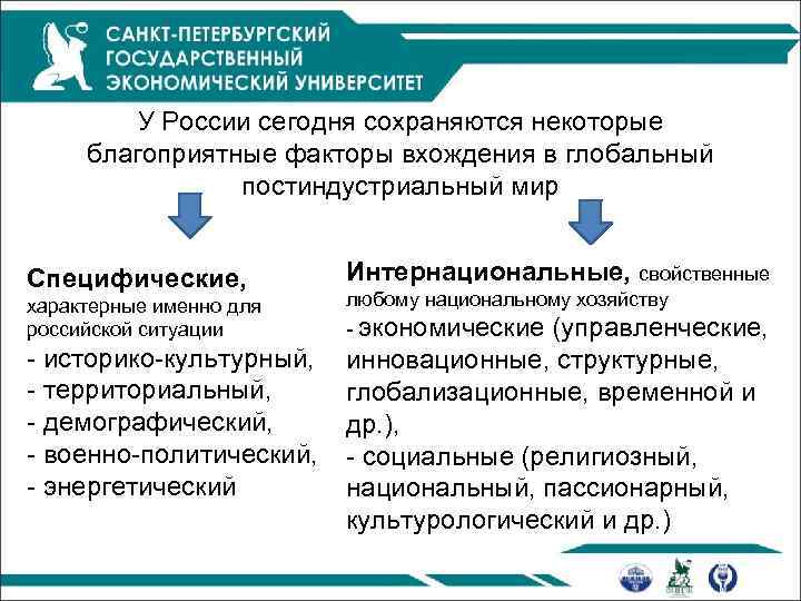 У России сегодня сохраняются некоторые благоприятные факторы вхождения в глобальный постиндустриальный мир Специфические, Интернациональные,