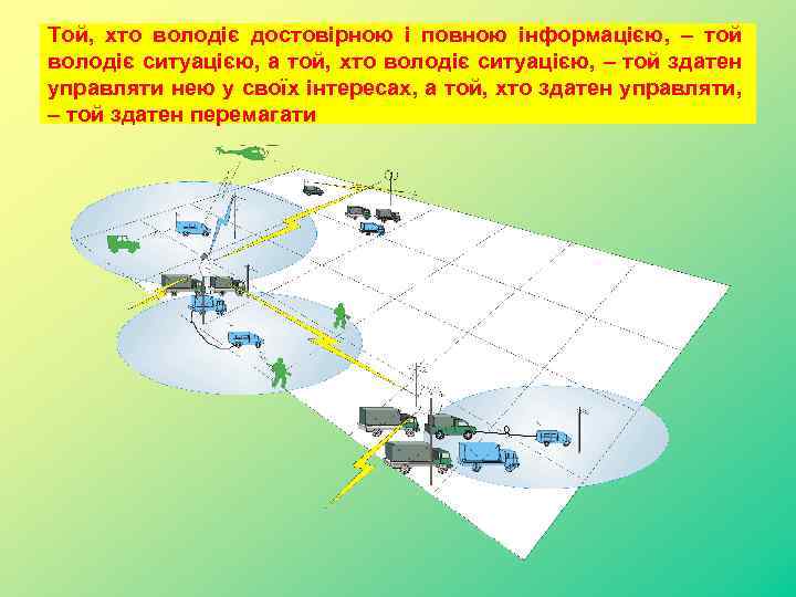 Той, хто володіє достовірною і повною інформацією, – той володіє ситуацією, а той, хто