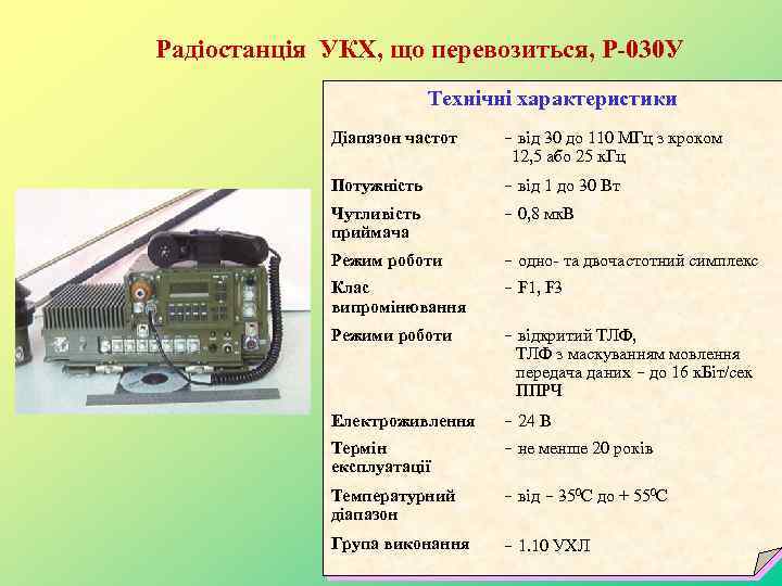 Радіостанція УКХ, що перевозиться, P-030 У Технічні характеристики Діапазон частот – від 30 до