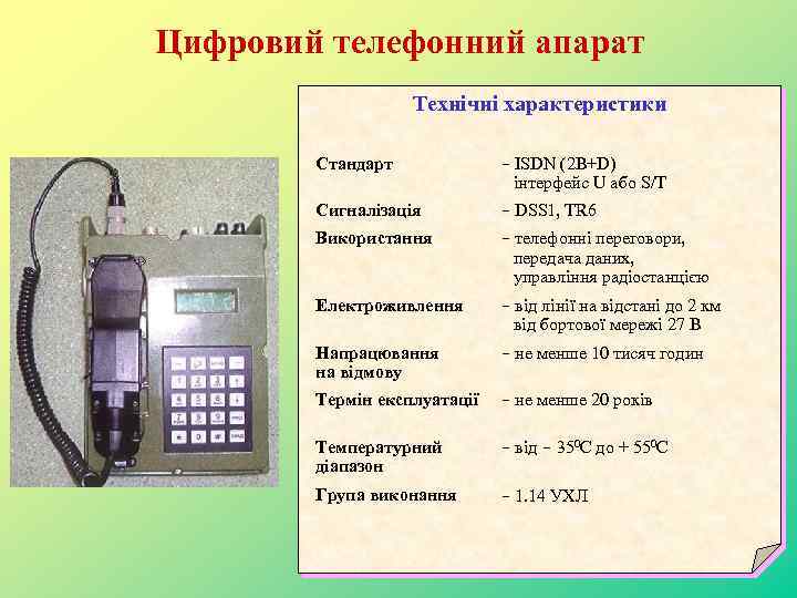 Цифровий телефонний апарат Технічні характеристики Стандарт – ISDN (2 B+D) інтерфейс U або S/T