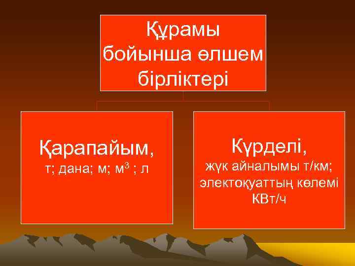 Құрамы бойынша өлшем бірліктері Қарапайым, т; дана; м; м 3 ; л Күрделі, жүк