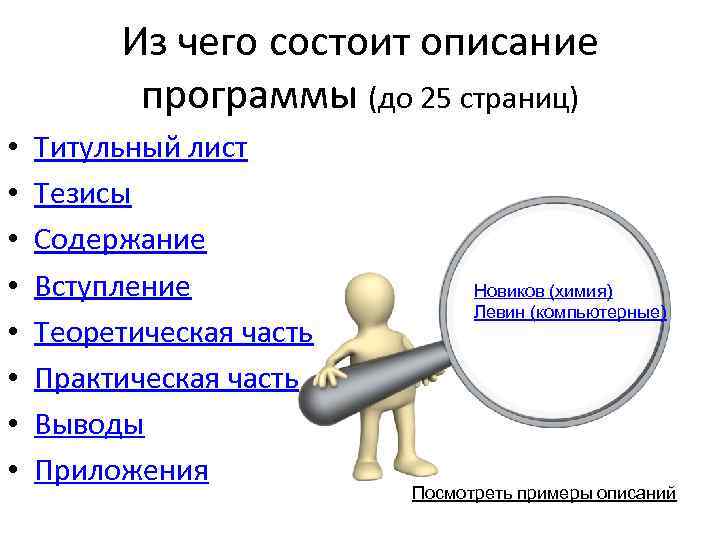 Из чего состоит описание программы (до 25 страниц) • • Титульный лист Тезисы Содержание
