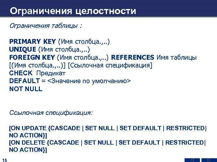 Ограничения целостности Ограничения таблицы : PRIMARY KEY (Имя столбца. , . . ) UNIQUE