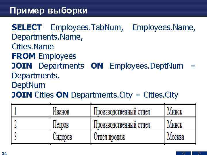 Пример выборки SELECT Employees. Tab. Num, Employees. Name, Departments. Name, Cities. Name FROM Employees