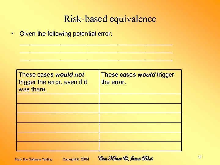 Risk-based equivalence • Given the following potential error: _____________________________________________ These cases would not trigger