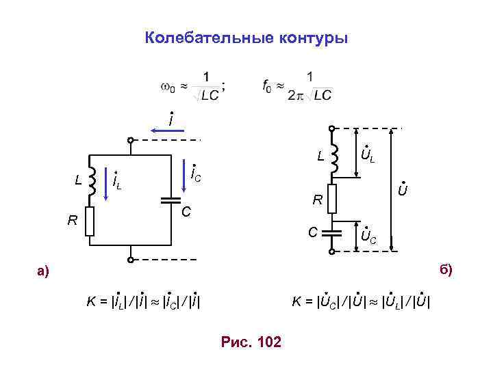 Колебательные контуры I L L R UL IC IL U R C C UС