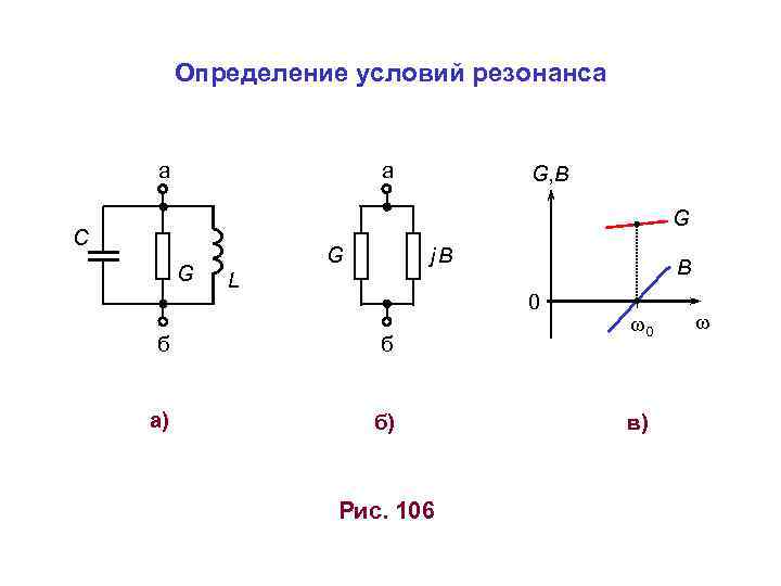 Определение условий резонанса а а G, B G С G G j. B L