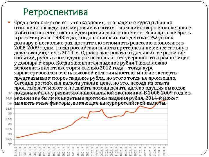 Курс доллара к отношению