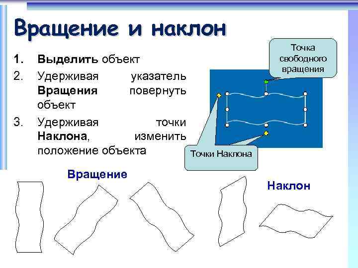 Вращение и наклон 1. 2. 3. Выделить объект Удерживая указатель Вращения повернуть объект Удерживая