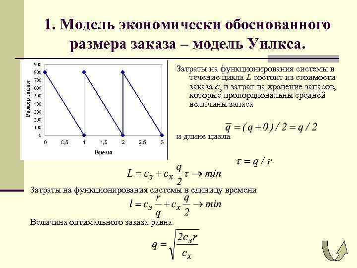 1. Модель экономически обоснованного размера заказа – модель Уилкса. Затраты на функционирования системы в