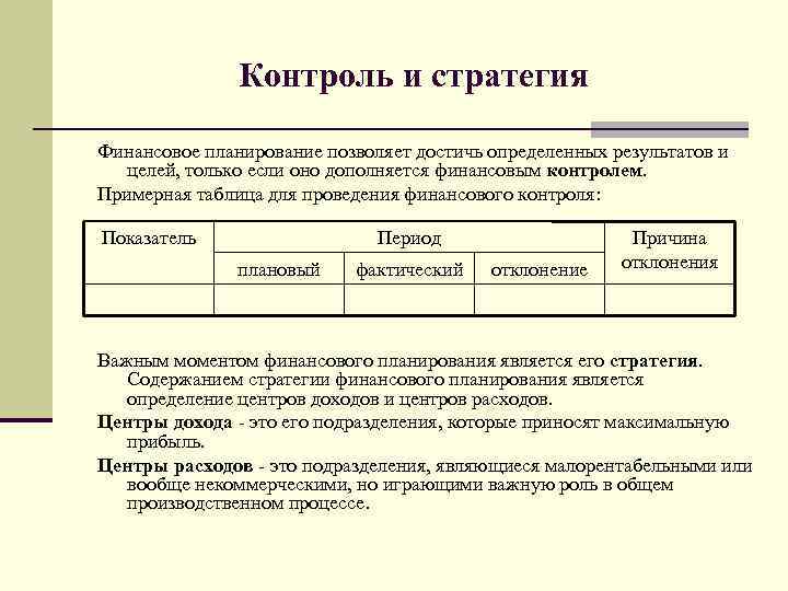 Стратегический финансовый план