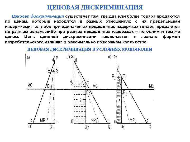 ЦЕНОВАЯ ДИСКРИМИНАЦИЯ Ценовая дискриминация существует там, где два или более товара продаются по ценам,
