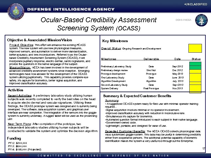  • UNCLASSIFIED Ocular-Based Credibility Assessment Screening System (OCASS) Objective & Associated Mission/Vision DOI-6