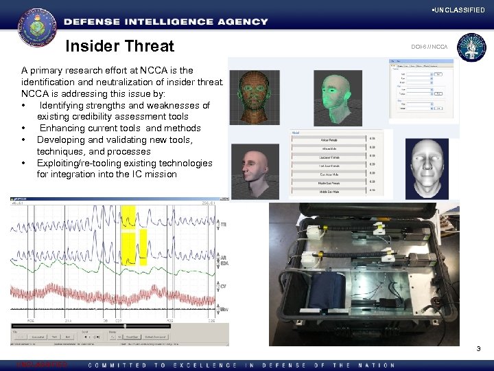  • UNCLASSIFIED Insider Threat DOI-6 NCCA D 2 X 7 ///NCCA | Directorate