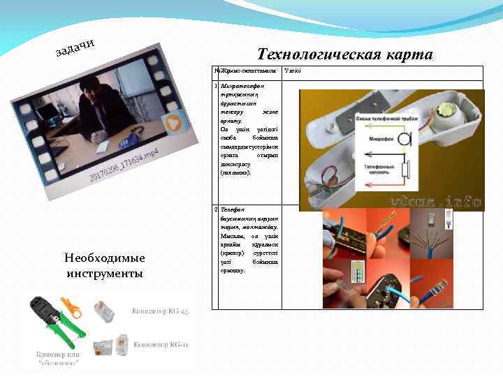 чи зада Технологическая карта №Жұмыс сипаттамасы 1 Микротелефон тұтқасының дұрыстығын тексеру және орнату. Ол