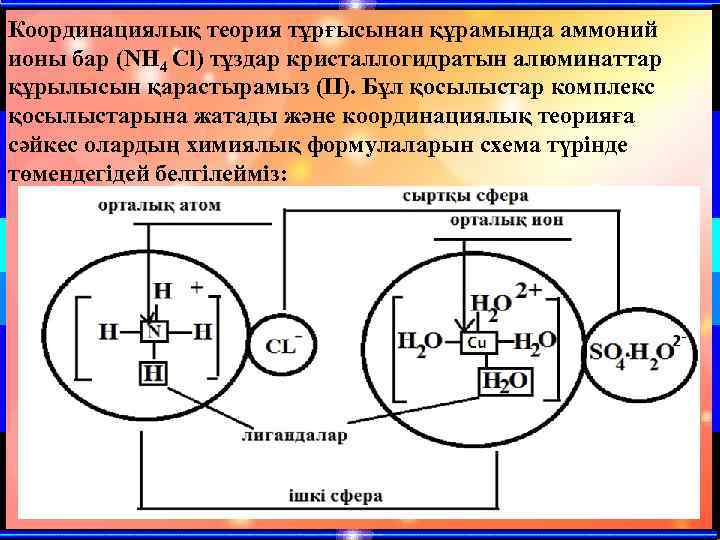 Координациялық теория тұрғысынан құрамында аммоний ионы бар (NH 4 Cl) тұздар кристаллогидратын алюминаттар құрылысын