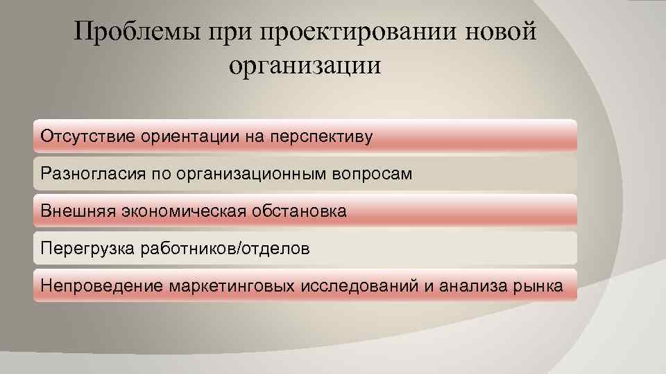 Проблемы при проектировании новой организации Отсутствие ориентации на перспективу Разногласия по организационным вопросам Внешняя