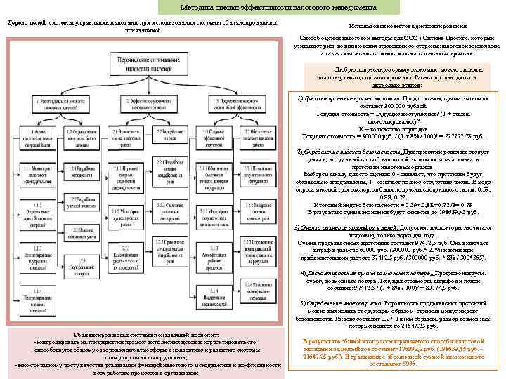 Критерии оценки эффективности налоговой системы