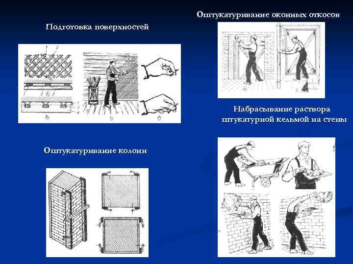 Оштукатуривание оконных откосов Подготовка поверхностей Набрасывание раствора штукатурной кельмой на стены Оштукатуривание колонн 