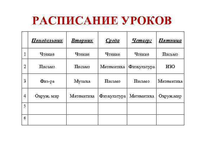 РАСПИСАНИЕ УРОКОВ Понедельник Вторник Среда Четверг Пятница 1 Чтение Письмо 2 Письмо 3 Физ-ра