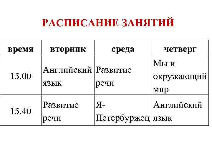 РАСПИСАНИЕ ЗАНЯТИЙ время вторник среда 15. 00 Английский Развитие язык речи 15. 40 Развитие