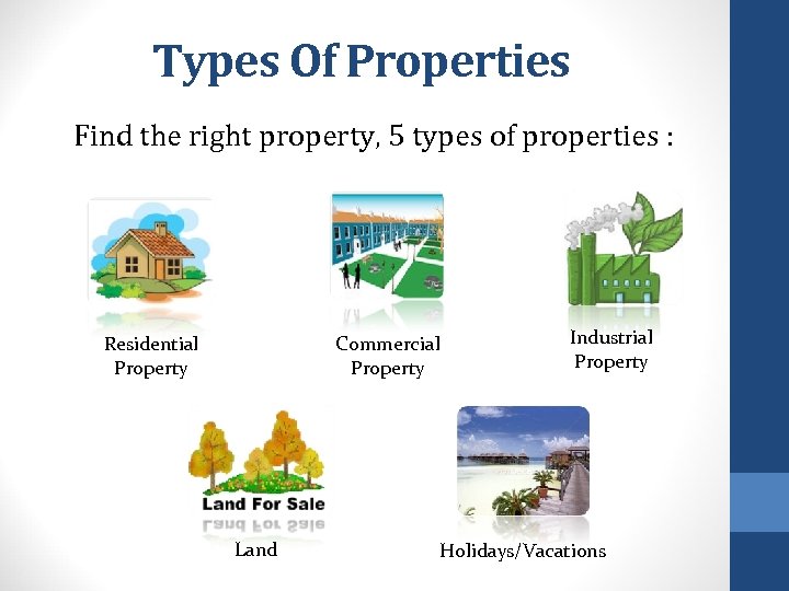 Types Of Properties Find the right property, 5 types of properties : Residential Property