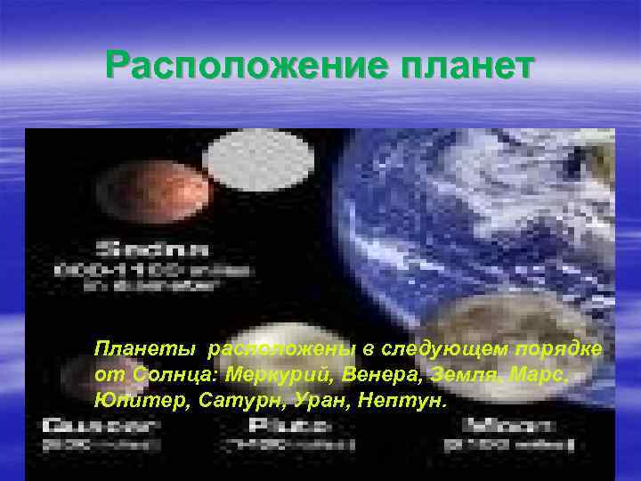 Расположение планет Планеты расположены в следующем порядке от Солнца: Меркурий, Венера, Земля, Марс, Юпитер,