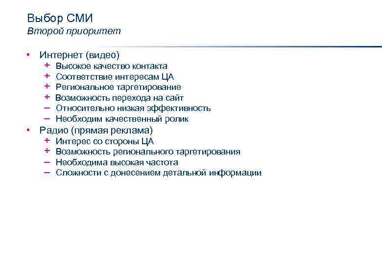 Выбор СМИ Второй приоритет • Интернет (видео) + + – – Высокое качество контакта