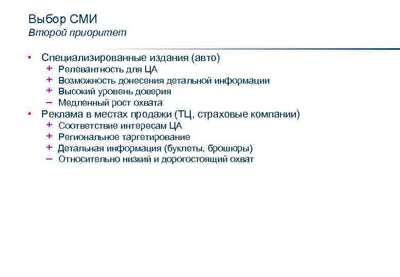 Выбор СМИ Второй приоритет • Специализированные издания (авто) + + + – Релевантность для